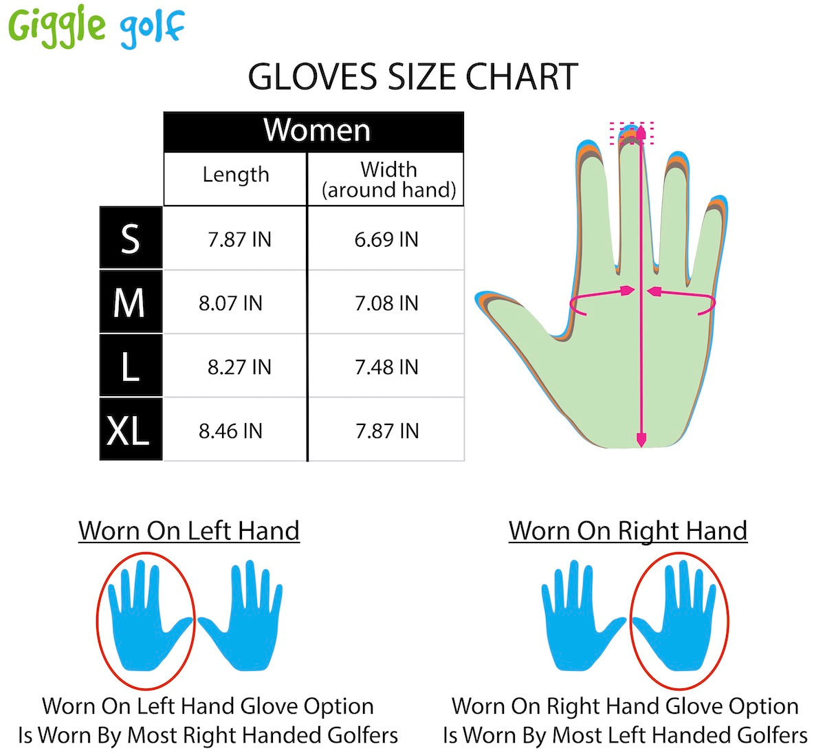 Size chart for women's golf gloves showing measurements and sizes for the perfect fit.